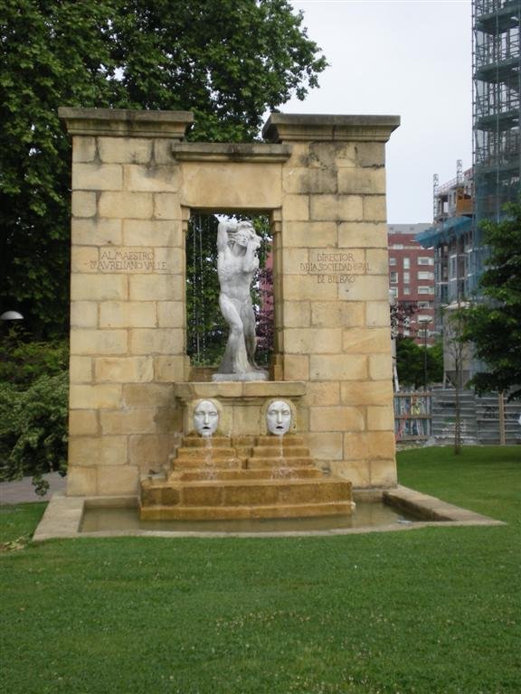 Original image